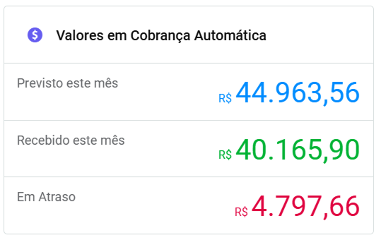 cobranca_automatica