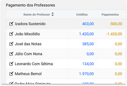 pagamento_prof